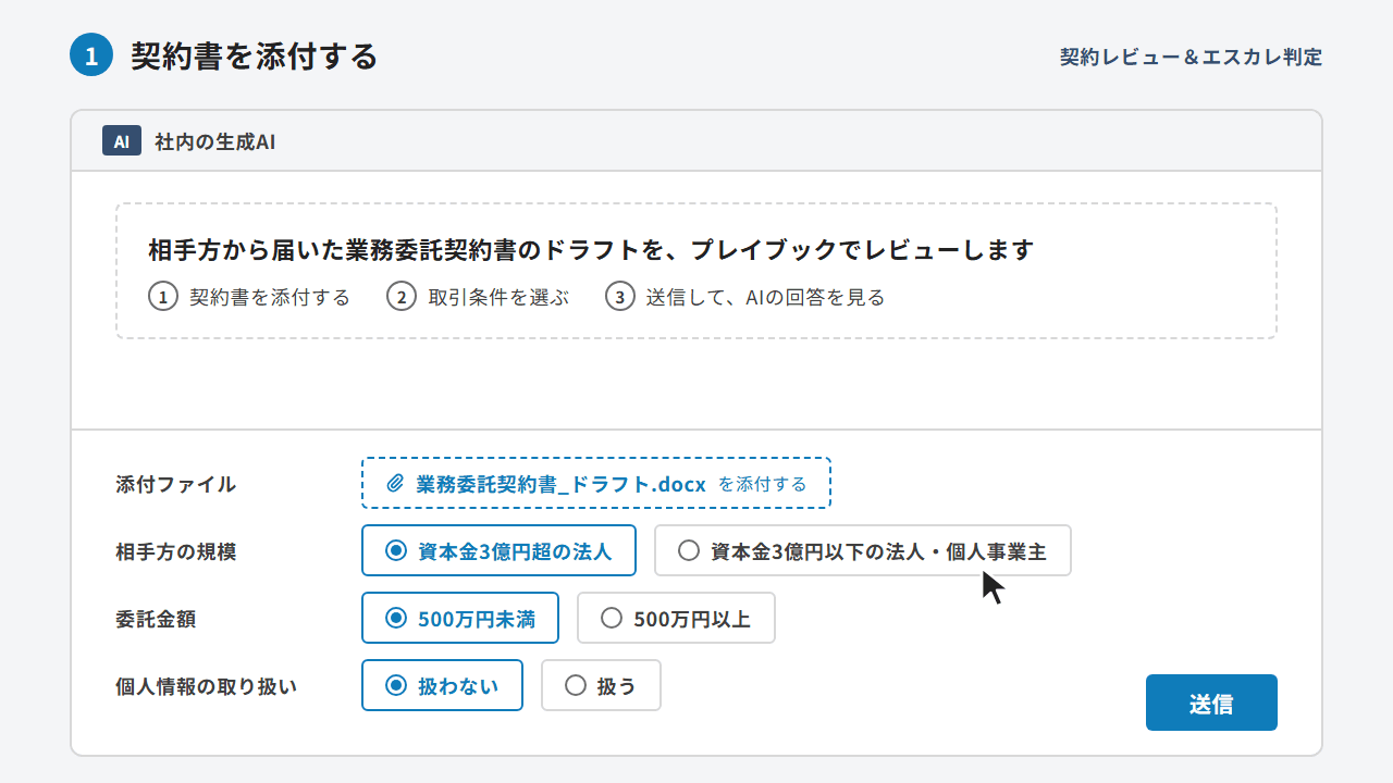 デモの流れ：契約書を添付し、取引条件を選んで送信すると、AIが判定と判断者の内訳を返す。条件を変えると、AIの指摘は同じまま判断者だけが変わる