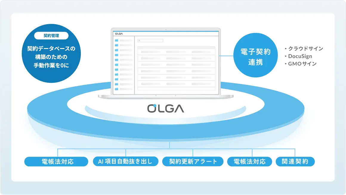 使用イメージ