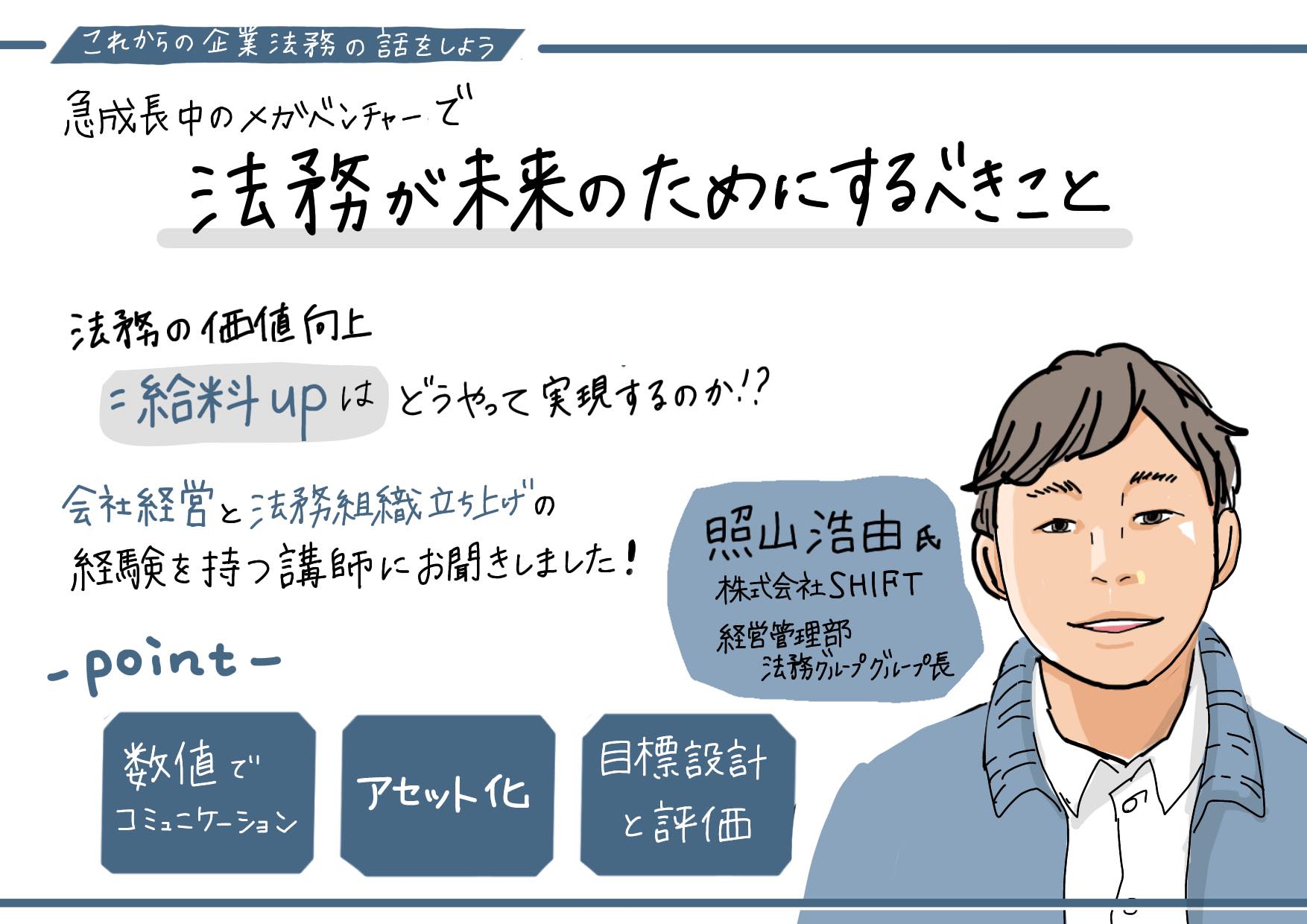 【セミナーレポート】これからの企業法務の話をしよう「急成長中のメガベンチャーで法務部門が未来のためにやるべきこととは?」前編サマリー