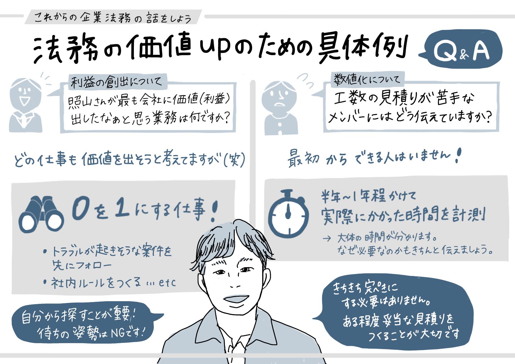 【セミナーレポート】これからの企業法務の話をしよう「急成長中のメガベンチャーで法務部門が未来のためにやるべきこととは?」(後編):法務の価値アップのための具体例