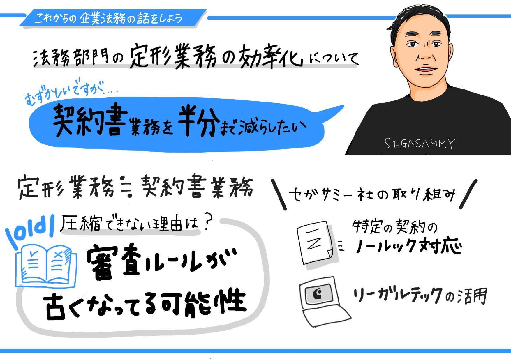 【セミナーレポート】これからの企業法務の話をしよう「"法務のDX"の先にある、法務がやるべき本質的な業務とは?」(前編):挿し絵 定型業務の効率化について