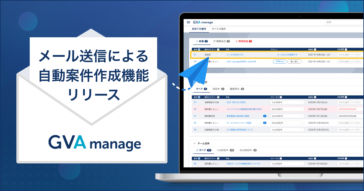 法務管理クラウドGVA manage：メール送信による自動案件作成機能リリースのお知らせ