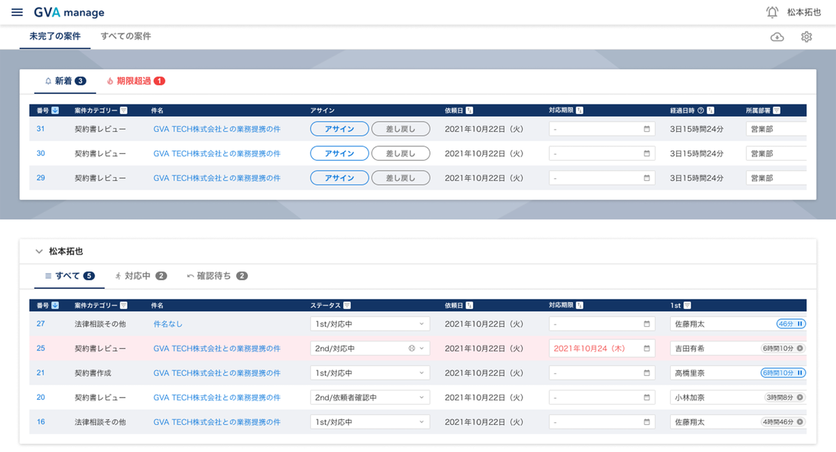 法務案件を一元管理しない場合の5つのデメリットとは? 法務管理クラウド GVA manage