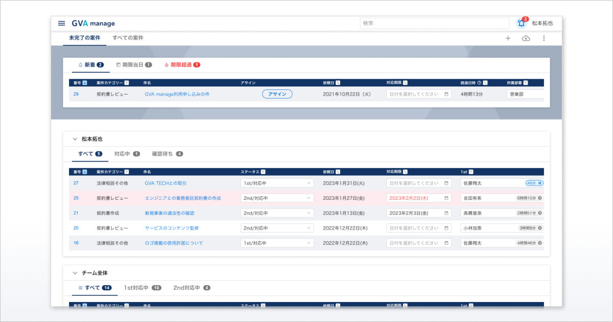 GVA manageの案件ボード