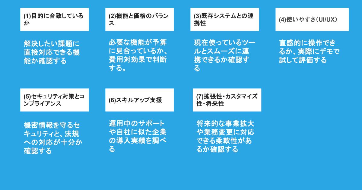 自社に最適なCLMツールを選ぶための7つのポイント
