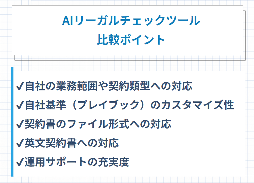 AIリーガルチェックの比較ポイント