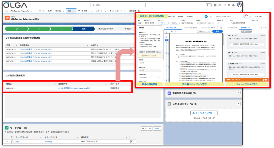 株式会社アルム OLGA導入事例