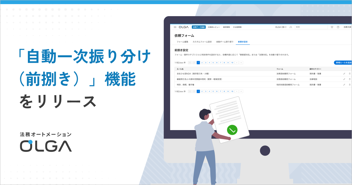 事業部門で解決できる法務案件をAIが自動判定する「自動一次振り分け（前捌き）」機能を、法務オートメーション「OLGA」に搭載