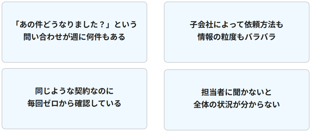 グループ会社の法務で起こりやすい問題