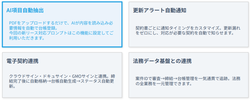 OLGAの契約管理機能